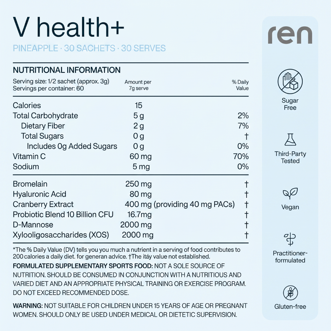 V Health+