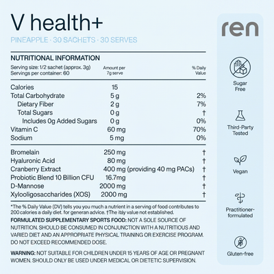 V Health+