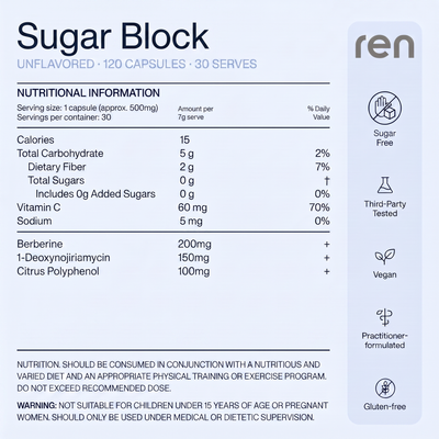 Sugar Block Glucose Control