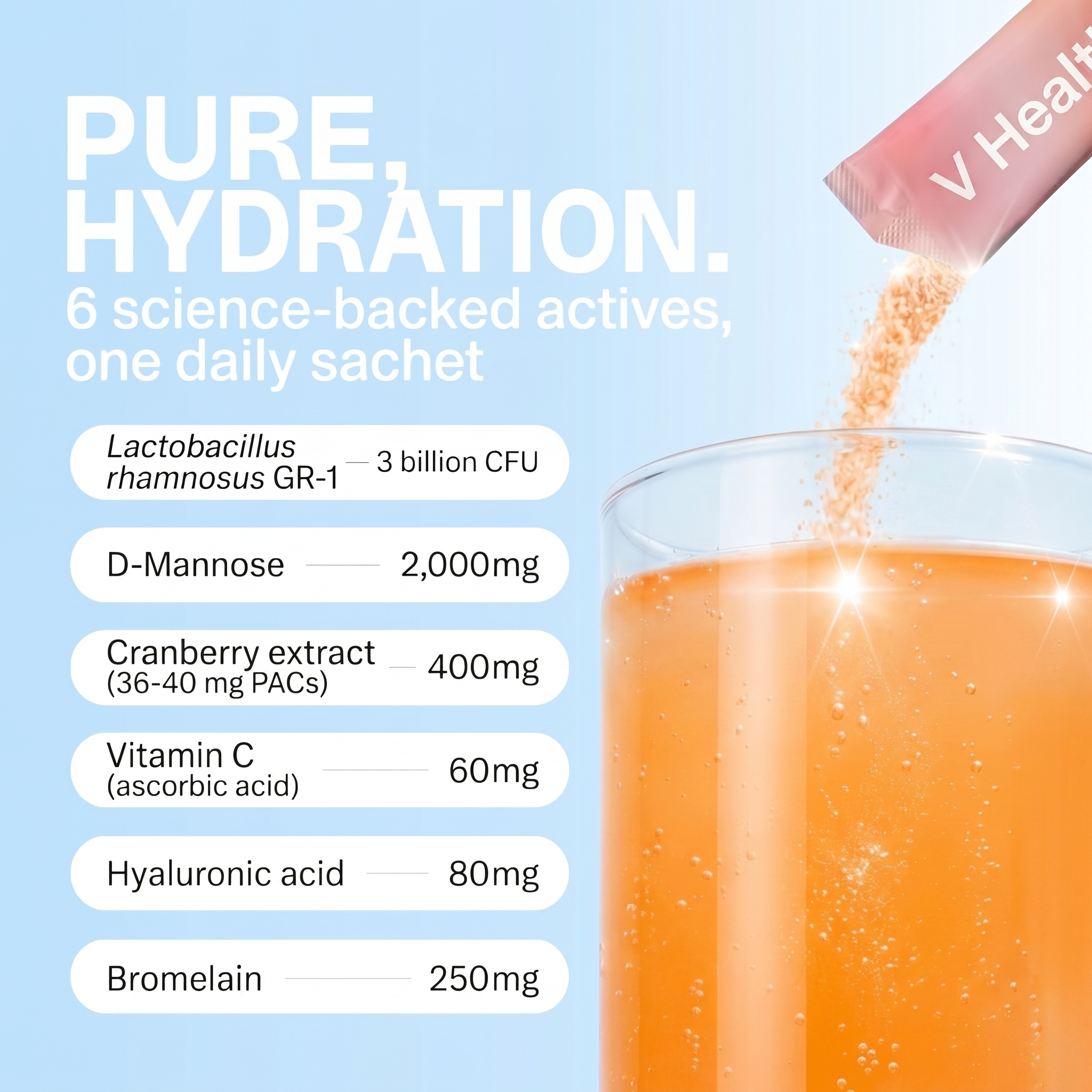 V Health+