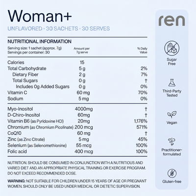 Woman+